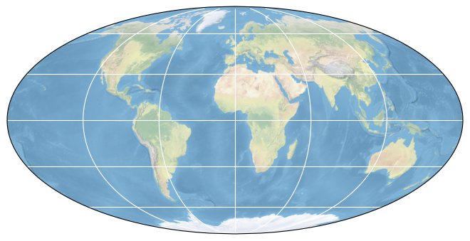 Bounding box map