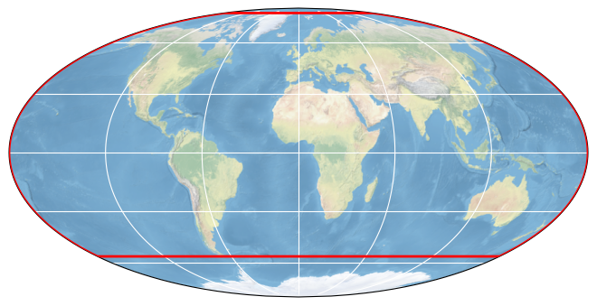 Bounding box map